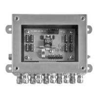 Minebea Intec PR 6024/68S Installationshandbuch