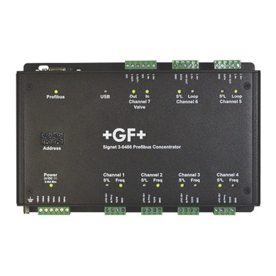 GF Signet 0486 Installationsanleitung