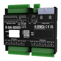 Seneca R-8AI-8DIDO-P Installationshandbuch