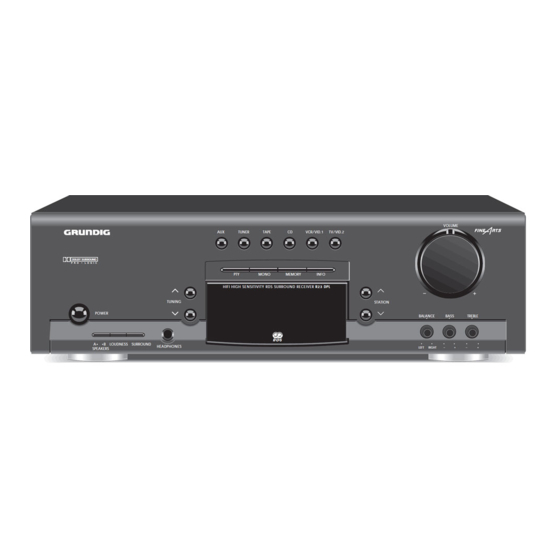 Grundig R 23 DPL Serviceanleitung