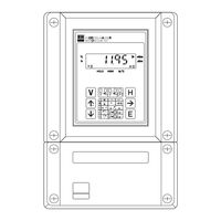 Endress+Hauser mycom CLM 121-CD/MM Betriebsanleitung