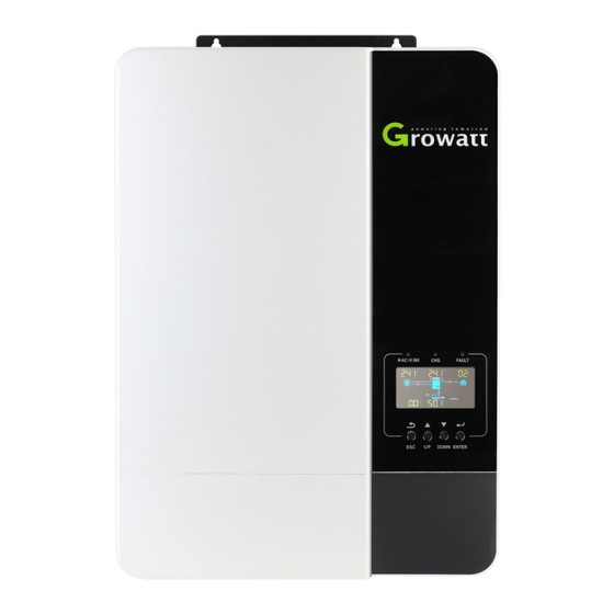 Growatt Titan Solar SPF 3500 ES Benutzerhandbuch