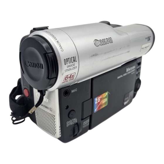 Canon MV10 Bedienungsanleitung