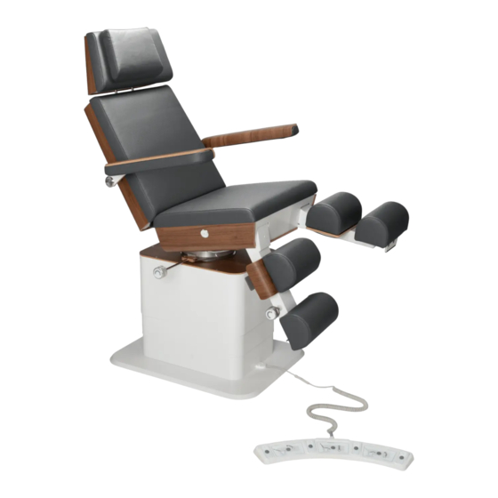 Ruck PODOLOG MOON PROFESSIONAL Gebrauchsanweisung