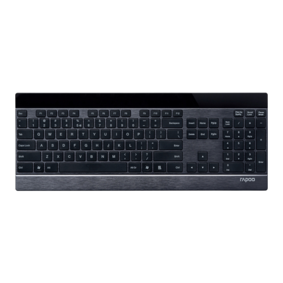 Rapoo E9270P Schnellstartanleitung
