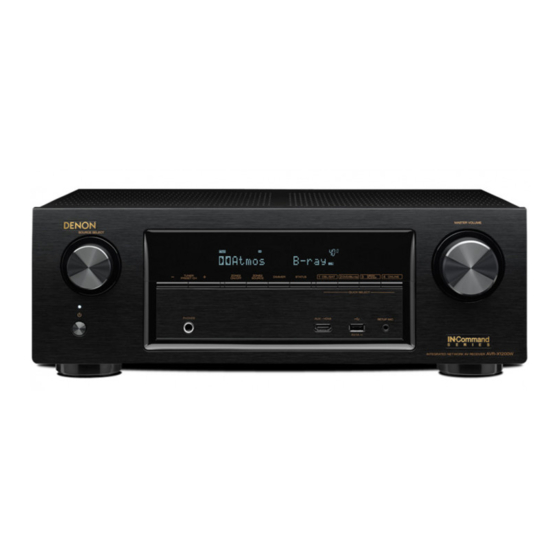 Denon AVR-X1200W Kurzanleitung