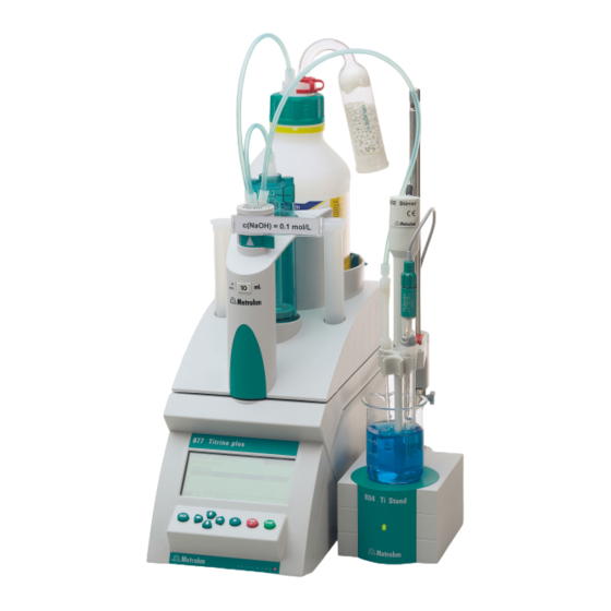 Metrohm 877 Titrino plus Handbuch