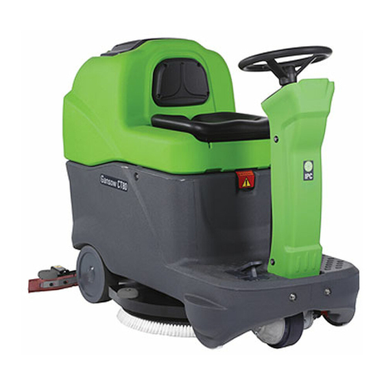 IPC CT80 Bedienungsanleitung