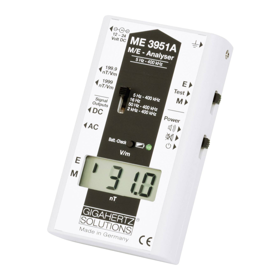 Gigahertz Solutions ME 3951A Bedienungsanleitung