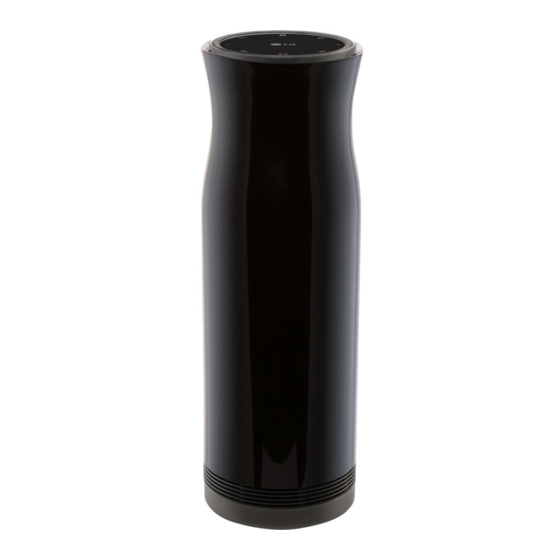 LG Sound360 PBS-C510 Benutzerhandbuch