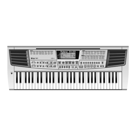 Roland EM-15 Kurzanleitung