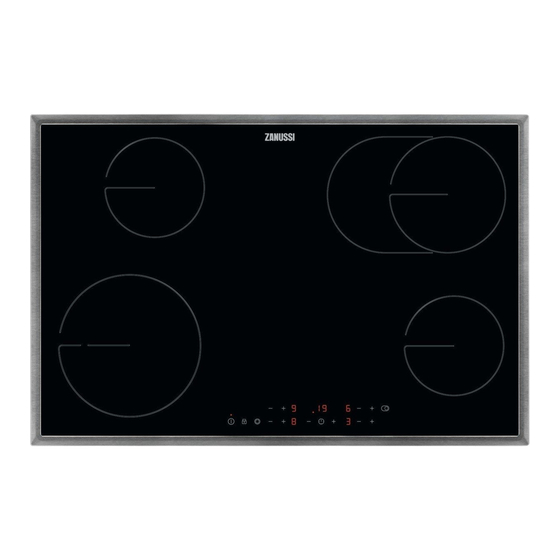 Zanussi ZHRN883X Benutzerinformation