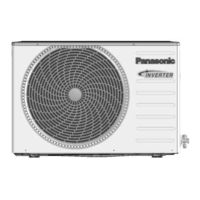 Panasonic CS-RE9NKE Bedienungsanleitung