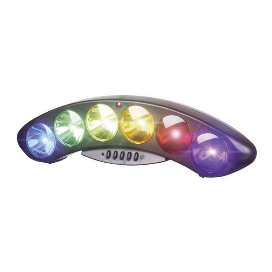 SHOWTEC boomerang Bedienungsanleitung