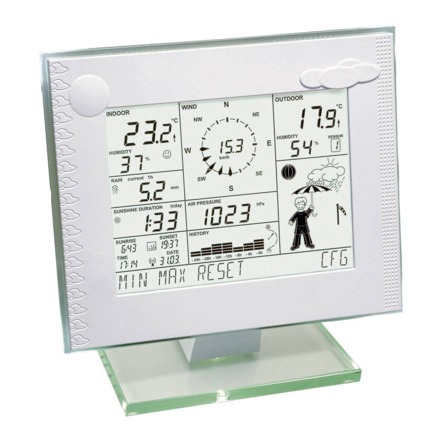 HomeMatic HM-WDC7000 Bedienungsanleitung