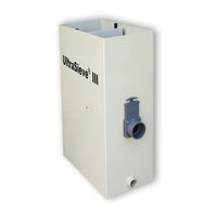 AquaForte UltraSieve III Gebrauchsanleitung