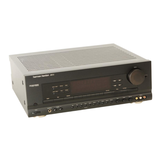 Harman Kardon AVR51 Bedienungsanleitung