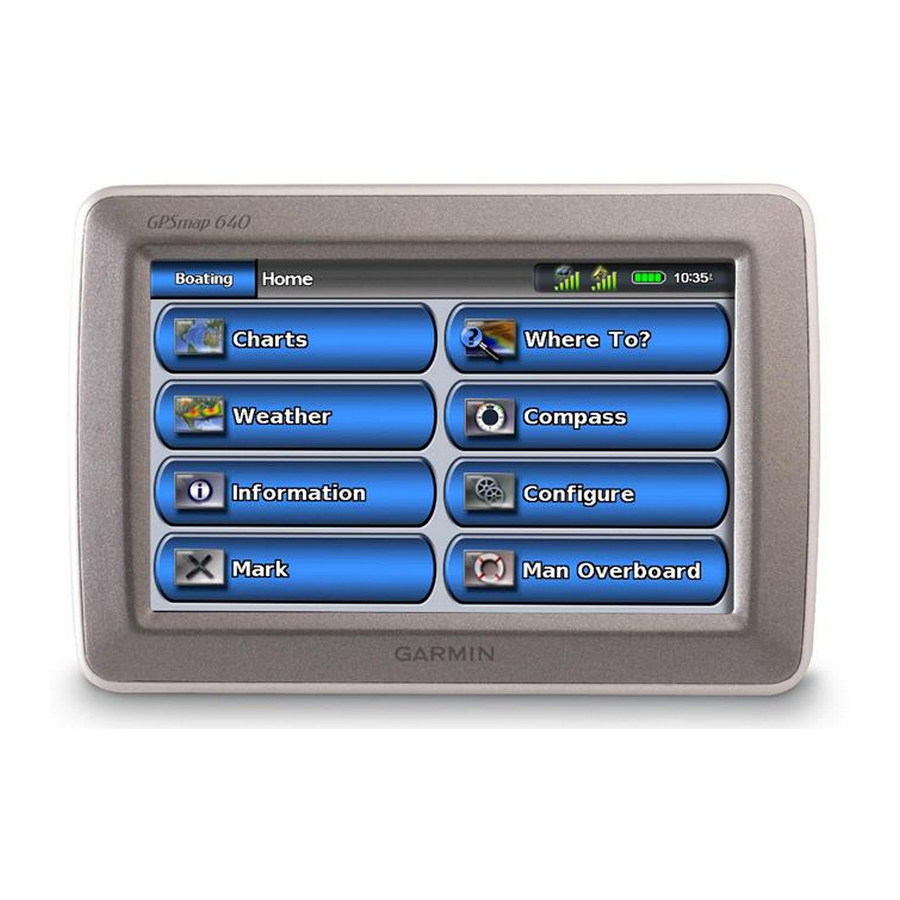 Garmin GPSMAP 640 Kurzanleitung
