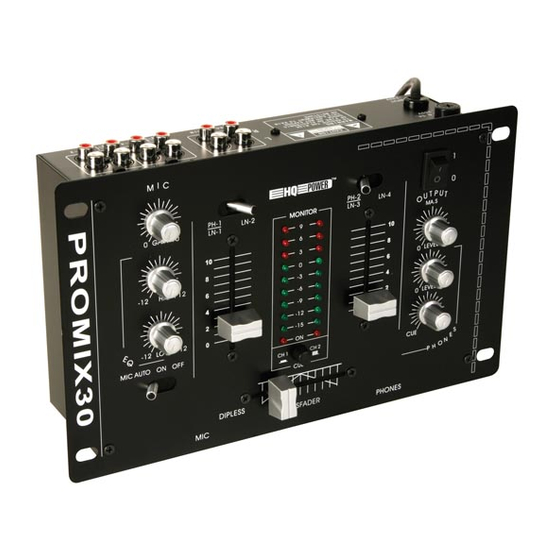 HQ Power PROMIX30 Bedienungsanleitung