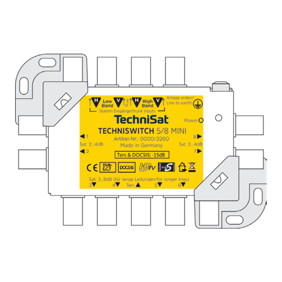TechniSat TECHNISWITCH 5/8 MINI Montageanleitung