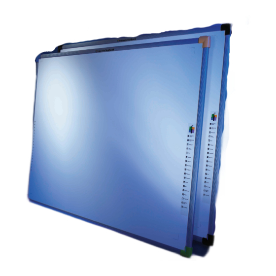 eInstruction Interwrite DualBoard Schnellstart