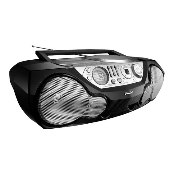 Philips AZ-2055 Bedienungsanleitung