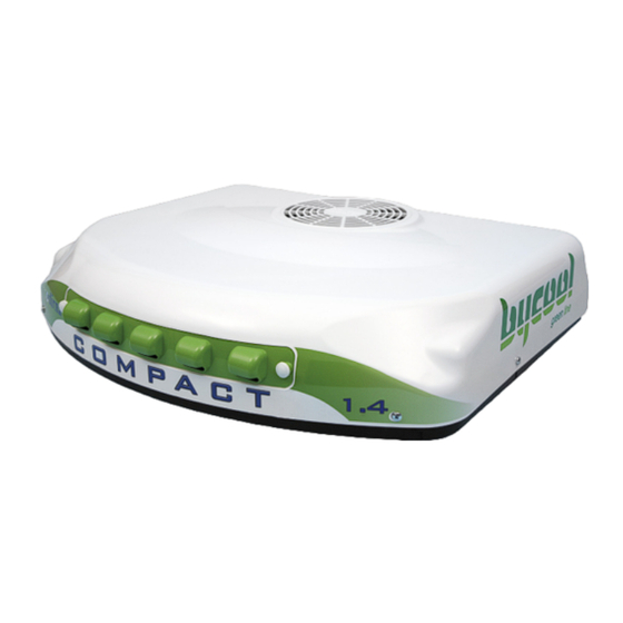 dirna Bergstrom bycool compact TRP Diagnose Bei Ausfällen