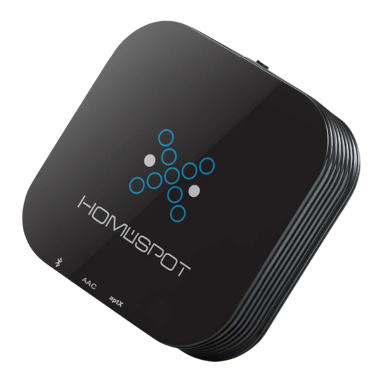 HomeSpot  Kurzanleitung