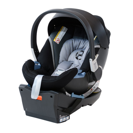 CYBEX ATON 2 Kurzanleitung