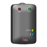Delta Controls CON-768BT Installationsanleitung