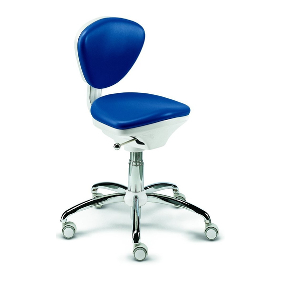 ProMed Syncro T5 AG 70020 Bedienungsanleitung