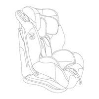 COLETTO Vivaro Gebrauchsanleitung