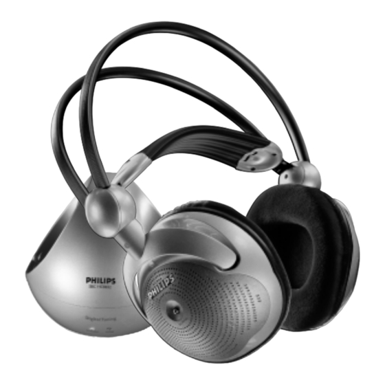 Philips SBCHC8650 Bedienungsanleitung
