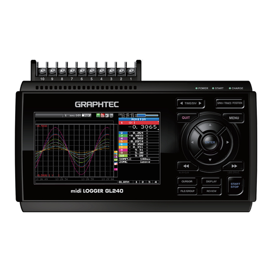 GRAPHTEC GL240 Kurzanleitung