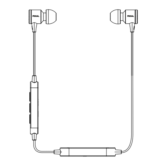 Focal SPARK WIRELESS Handbuch