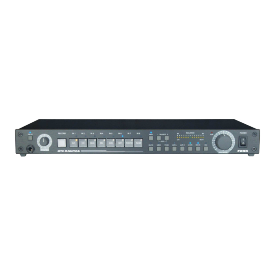 Funk Tonstudiotechnik MTX-Monitor V3b-4.2.1 Bedienungsanleitung