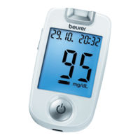 Beurer medical GL40 Kurzanleitung