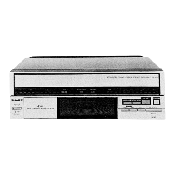 Sharp RP-103H Bedienungsanleitung