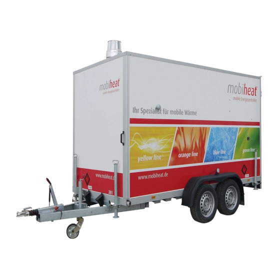 mobiheat MH160QF Originalbetriebsanleitung