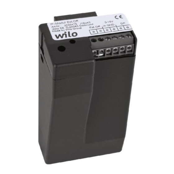 Wilo LON Betriebsanleitung