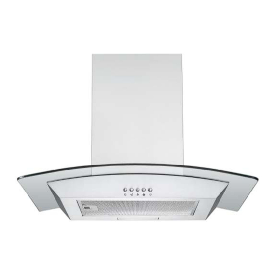 Respekta CH 22055 SA Bedienungs- & Installationsanleitung