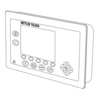 Mettler Toledo ICS649d-class Bedienungsanleitung