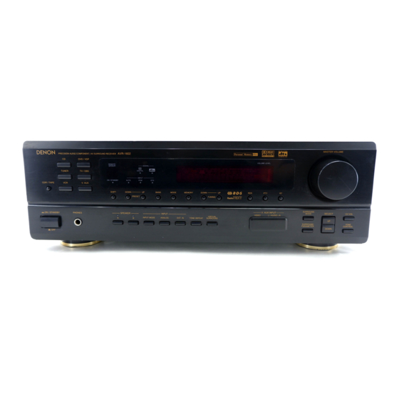Denon AVR-1602 Bedienungsanleitung