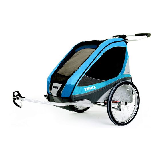 Thule CTS Kurzanleitung