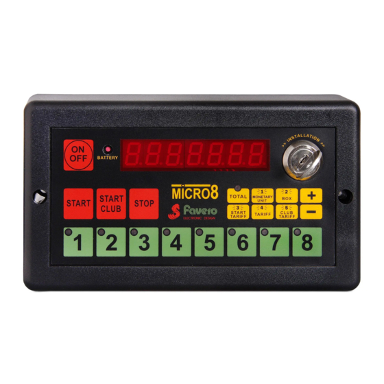 favero Micro8 Handbuch