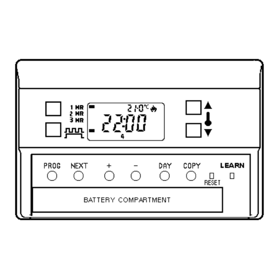 Danfoss TP75 Installationsaleitung