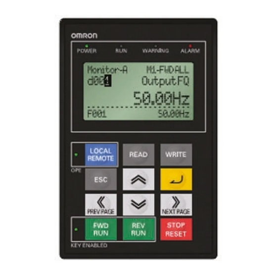 Omron AX-OP05-E Handbuch