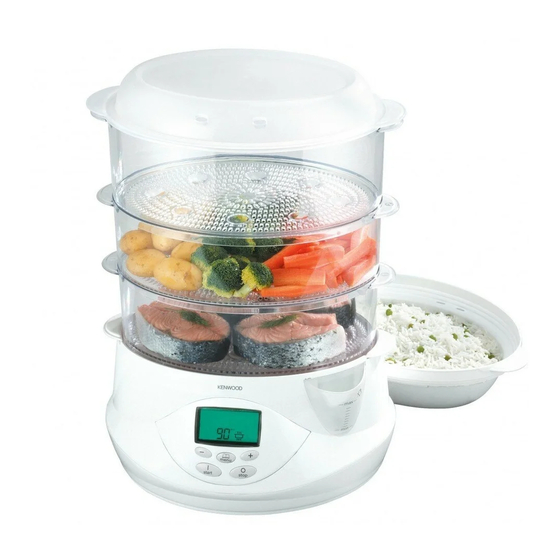 Kenwood FS450 series Bedienungsanleitung