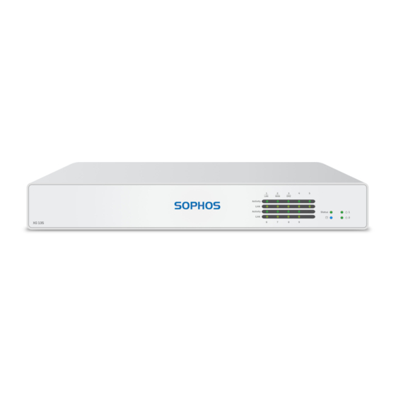 Sophos XG 135 Montageanleitung