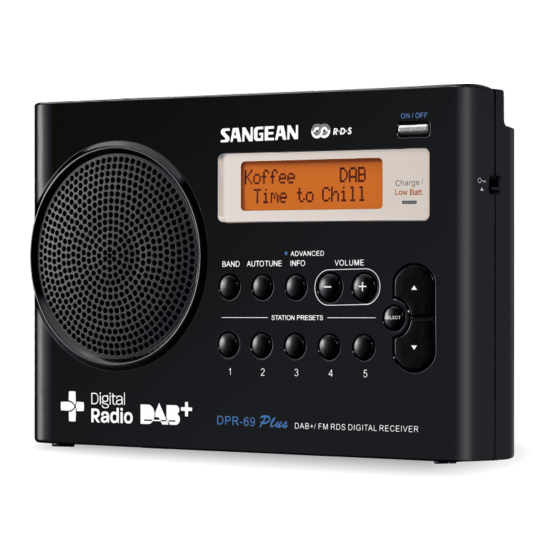 Sangean DPR-69 Plus Handbuch